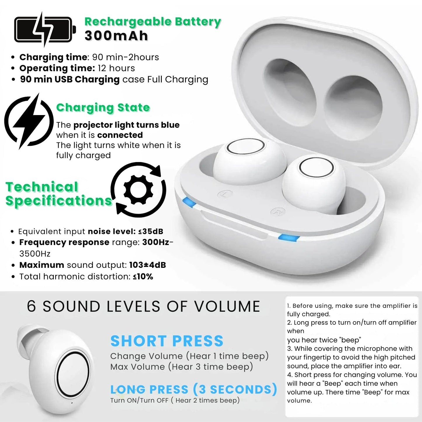 Bluetooth Hearing Aids – Rechargeable In-Ear Digital Hearing Aid with App Control