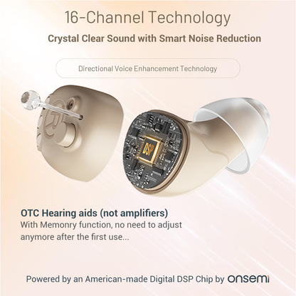 Discreet CIC Rechargeable Hearing Aids with App Control