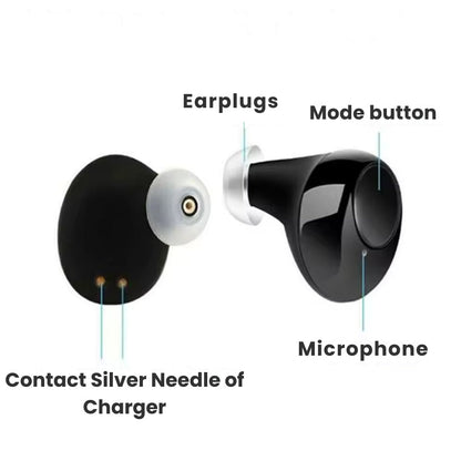 Rechargeable ITC Invisible Hearing Aid | Hidden Sound Amplifiers for Clear Hearing