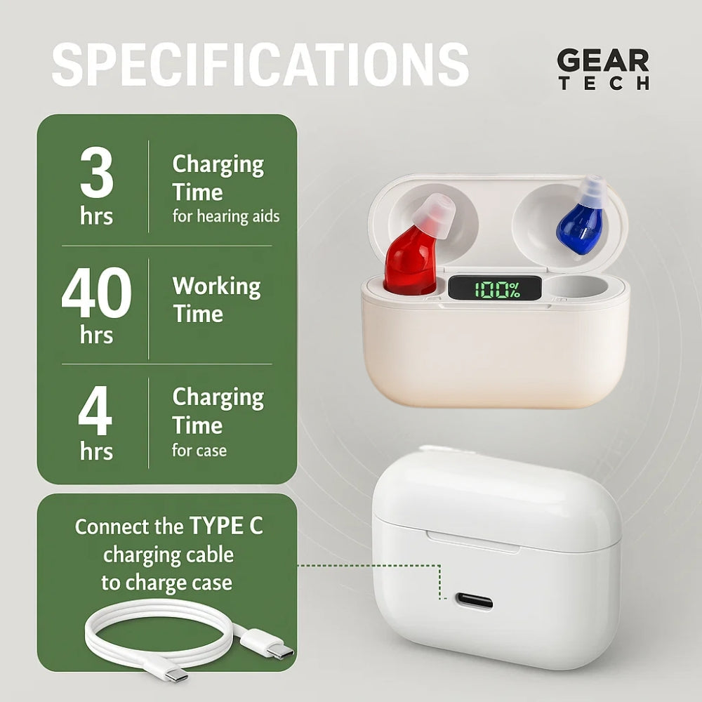 In-Ear Rechargeable Hearing Aids Offering Clear Sound, Long-Lasting Battery, and Comfortable Fit for Everyday Use