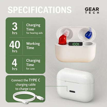 In-Ear Rechargeable Hearing Aids Offering Clear Sound, Long-Lasting Battery, and Comfortable Fit for Everyday Use