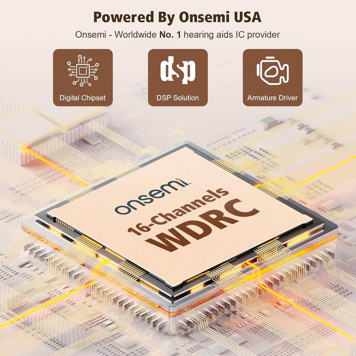 Rechargeable Bluetooth RIC Digital Hearing Aids for Adults