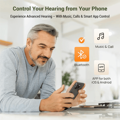 Rechargeable Bluetooth RIC Digital Hearing Aids for Adults