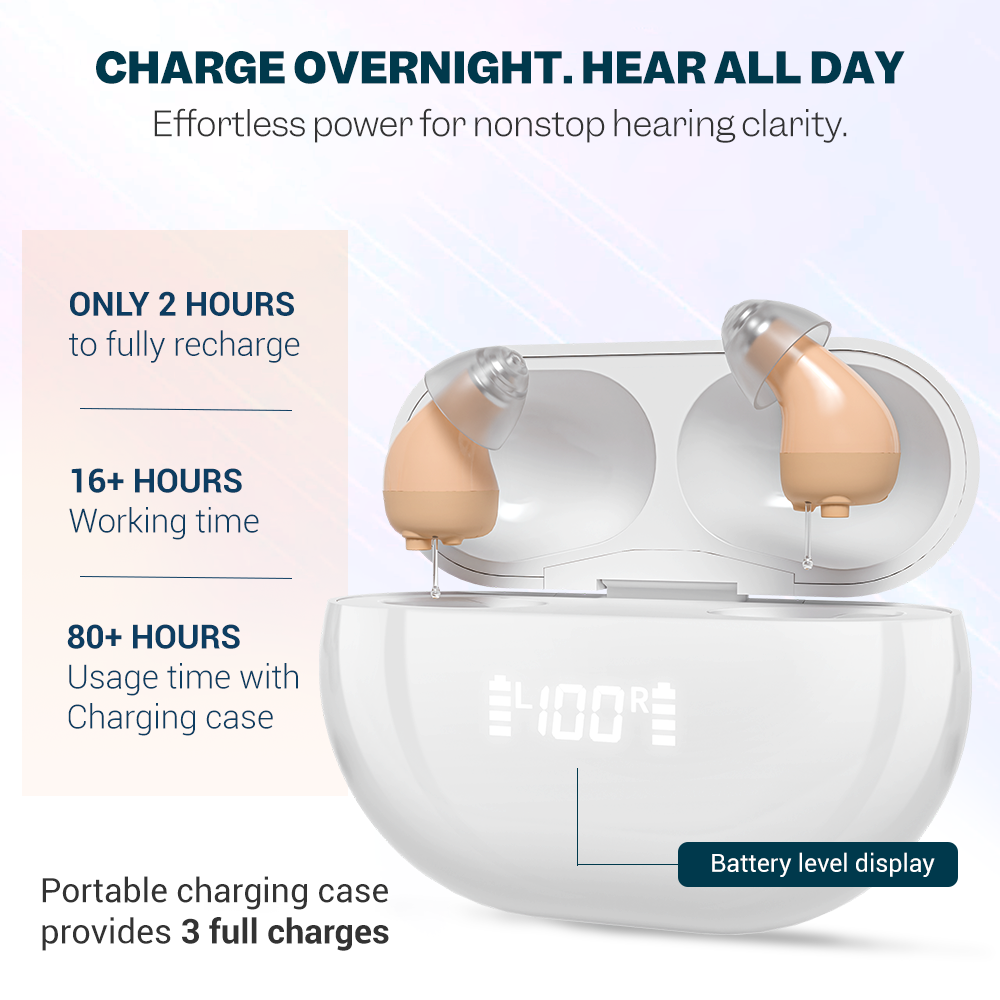 Discreet CIC Rechargeable Hearing Aids with App Control