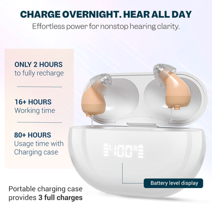 Discreet CIC Rechargeable Hearing Aids with App Control