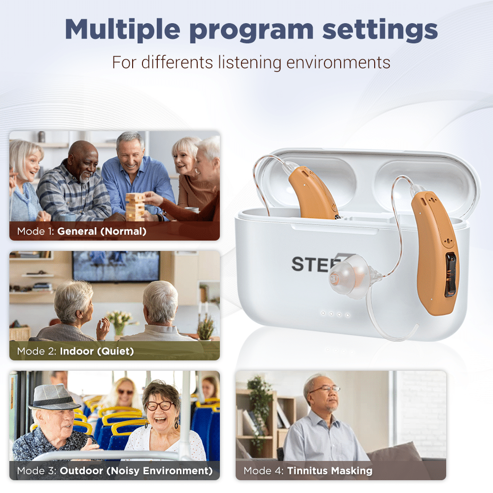 Rechargeable Bluetooth RIC Digital Hearing Aids for Adults